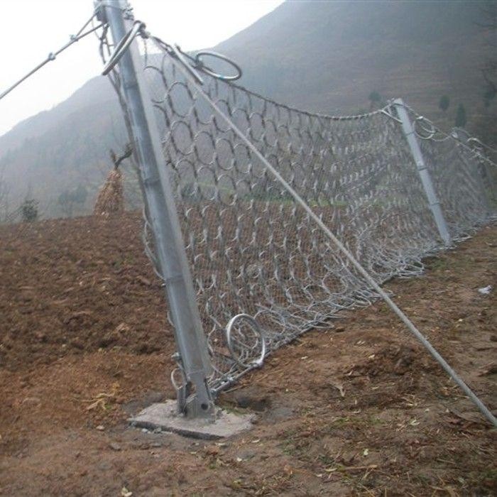 Passive Protection Systems best Passive Protection Systems best